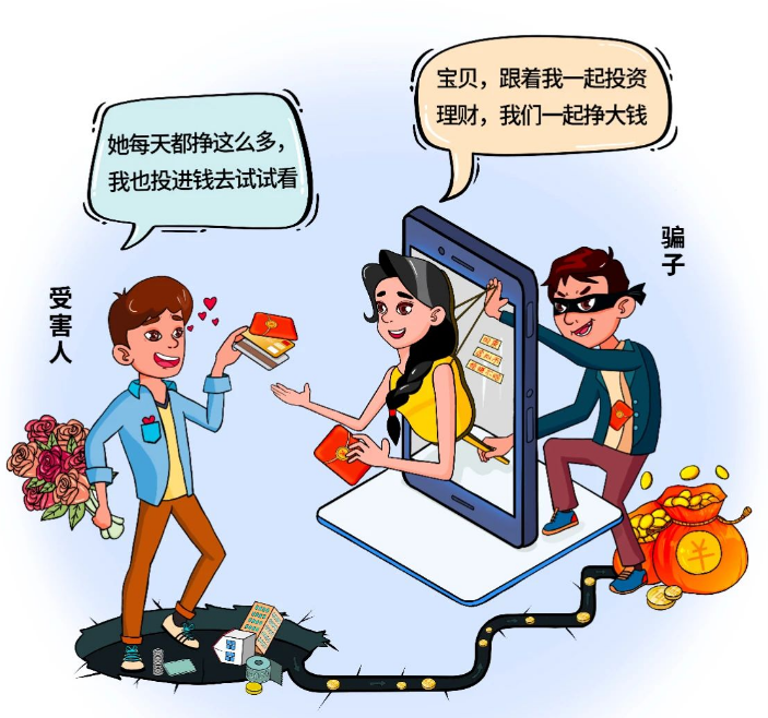 网恋交友+介绍投资.png