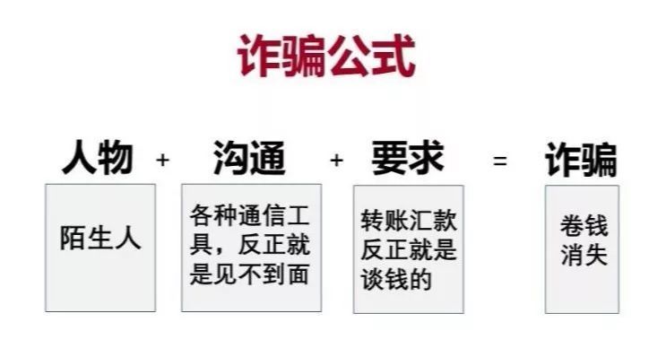 诈骗公式.jpg